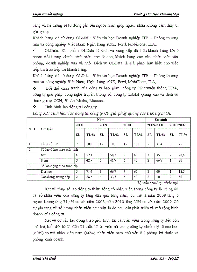image for page Hoàn thiện công tác đãi ngộ phi tài chính tại Công ty cổ phần Giải pháp Quảng cáo Trực tuyến OL