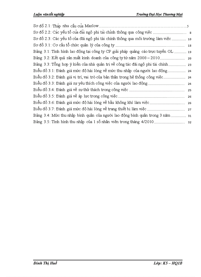 image for page Hoàn thiện công tác đãi ngộ phi tài chính tại Công ty cổ phần Giải pháp Quảng cáo Trực tuyến OL