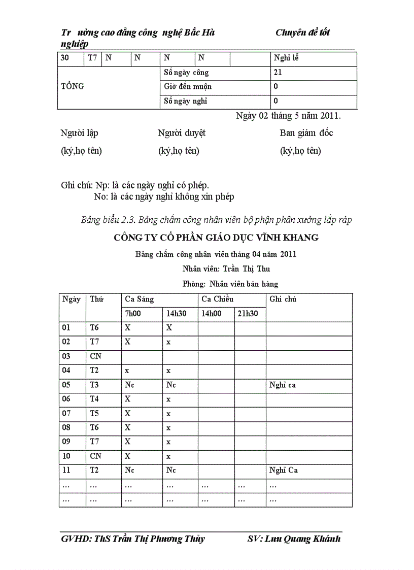 image for page Kế toán tiền lương và các khoản trích theo lương của công ty giáo dục Vĩnh Khang