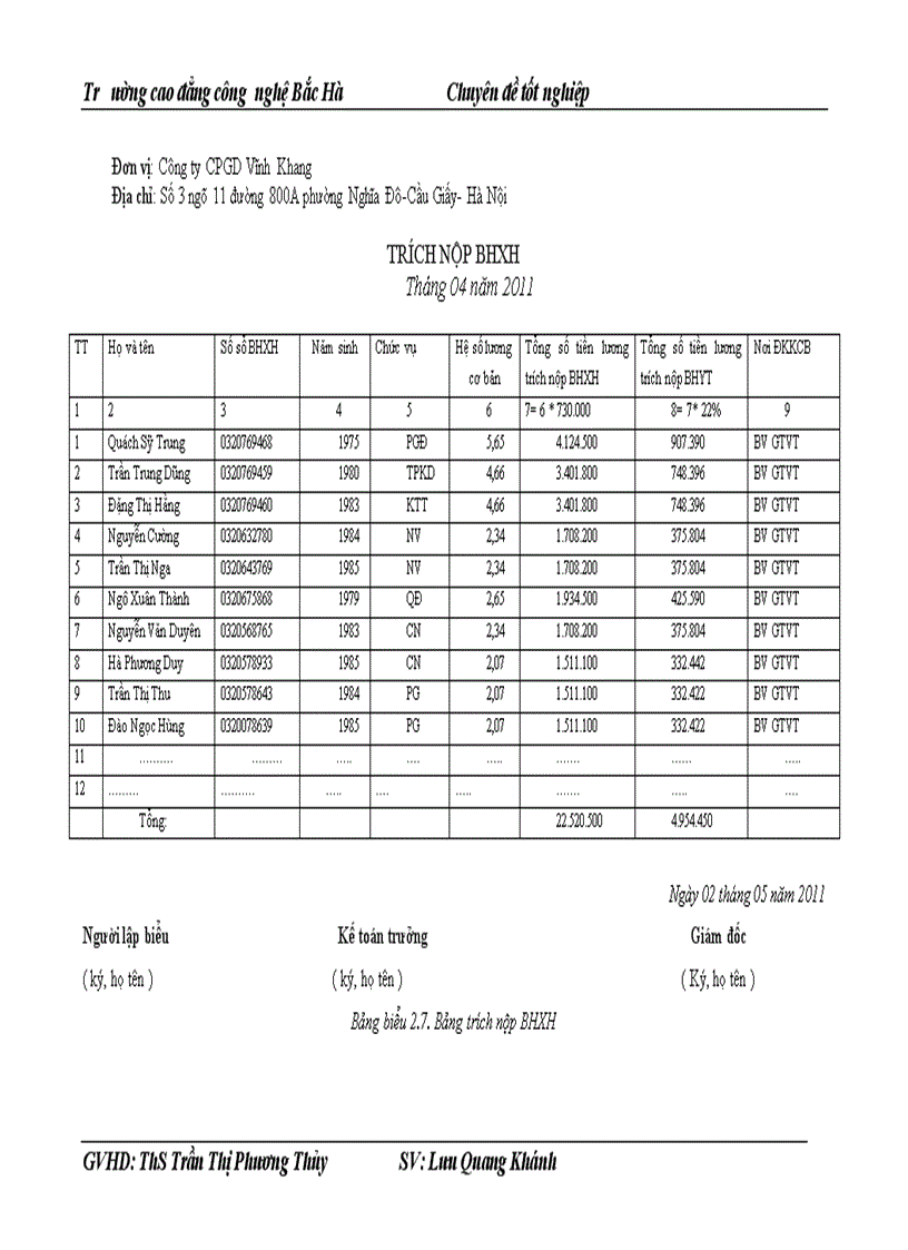 image for page Kế toán tiền lương và các khoản trích theo lương của công ty giáo dục Vĩnh Khang
