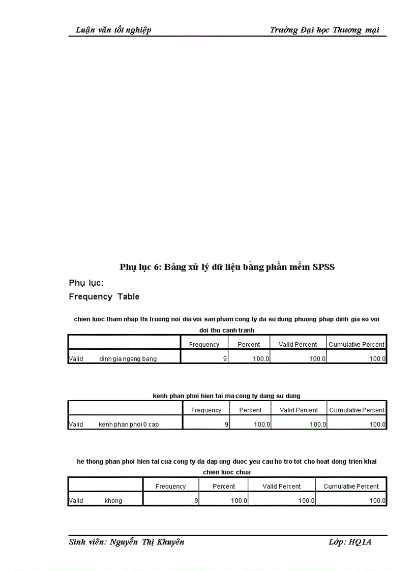 image for page Giải pháp tăng cường hiệu lực tổ chức triển khai chiến lược thâm nhập thị trường nội địa của Công ty cổ phần cửa nhựa Việt Đức