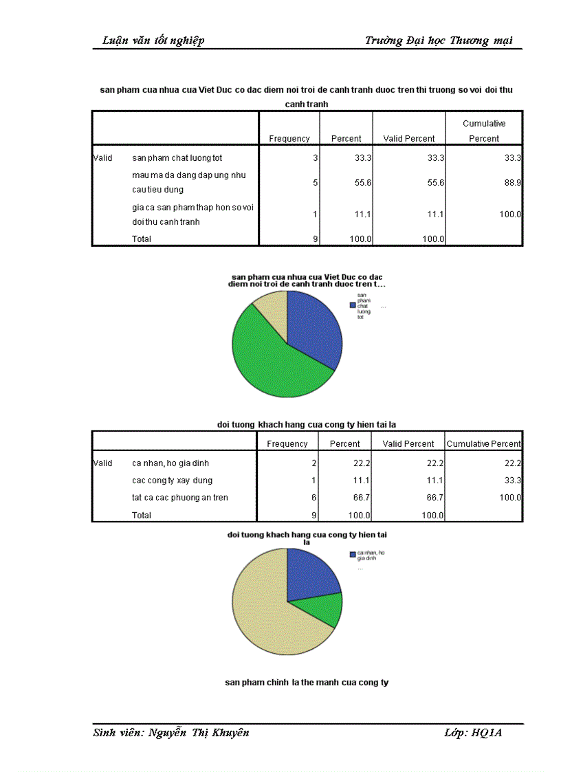 image for page Giải pháp tăng cường hiệu lực tổ chức triển khai chiến lược thâm nhập thị trường nội địa của Công ty cổ phần cửa nhựa Việt Đức