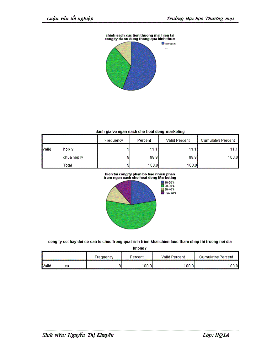 image for page Giải pháp tăng cường hiệu lực tổ chức triển khai chiến lược thâm nhập thị trường nội địa của Công ty cổ phần cửa nhựa Việt Đức
