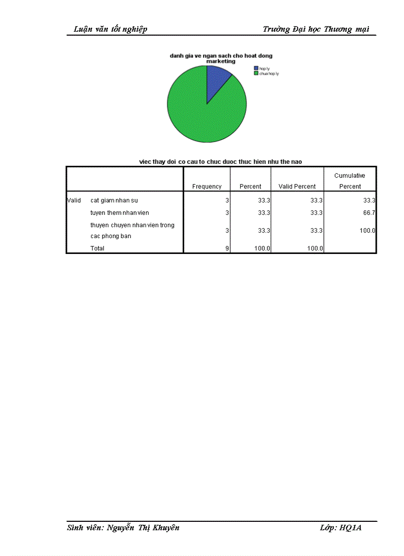 image for page Giải pháp tăng cường hiệu lực tổ chức triển khai chiến lược thâm nhập thị trường nội địa của Công ty cổ phần cửa nhựa Việt Đức