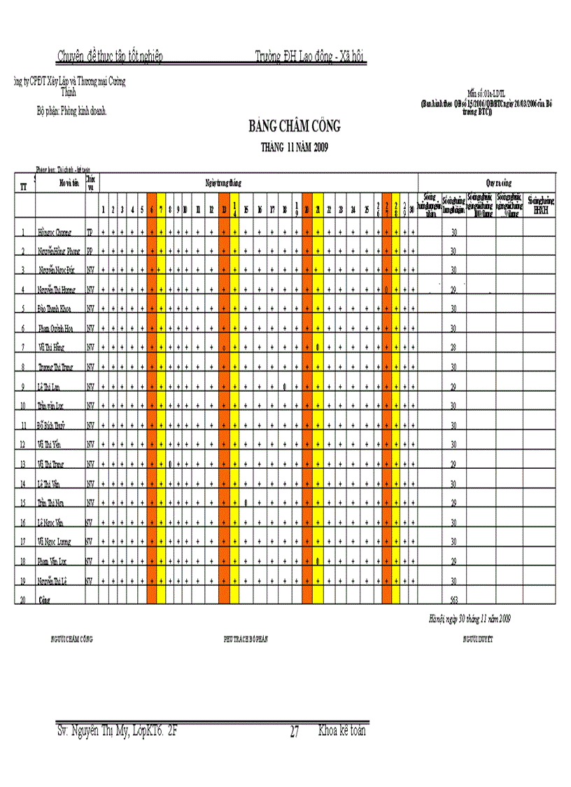 image for page Kế toán liên lương và các khoản trích theo lương tại Công ty cổ phần đầu tư Xây lắp và Thương mại Cường Thịnh