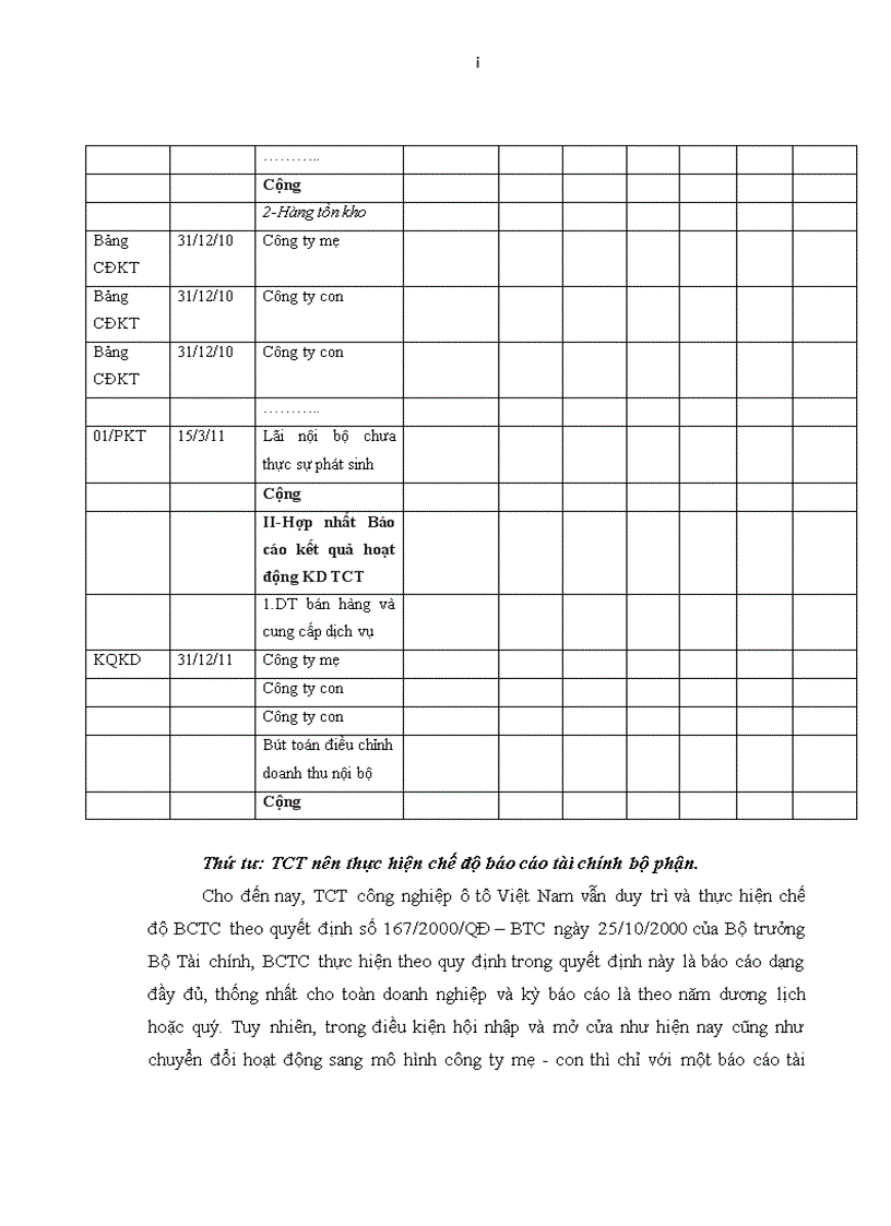 image for page Lập trình bày và phân tích báo cáo tài chính tại Tổng công ty công nghiệp ô tô Việt Nam l
