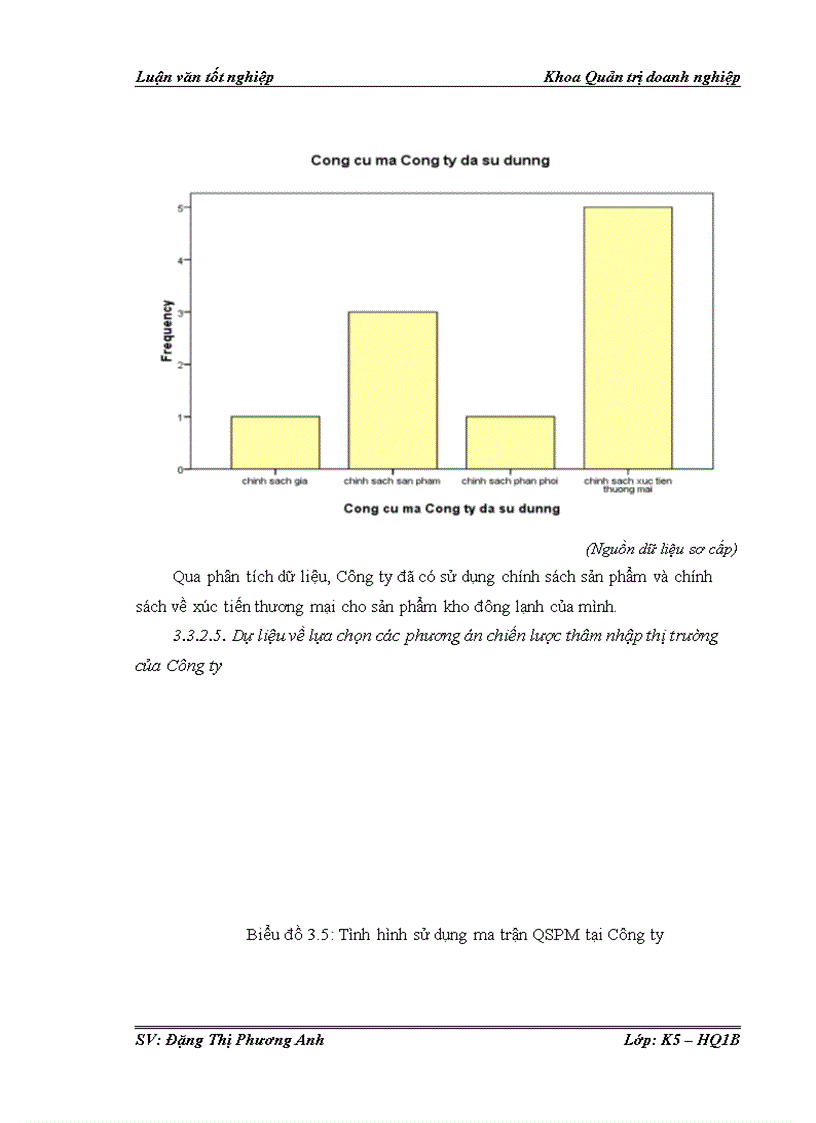 image for page Hoạch định chiến lược thâm nhập thị trường của Công ty TNHH cơ điện lạnh Quang Thắng 1