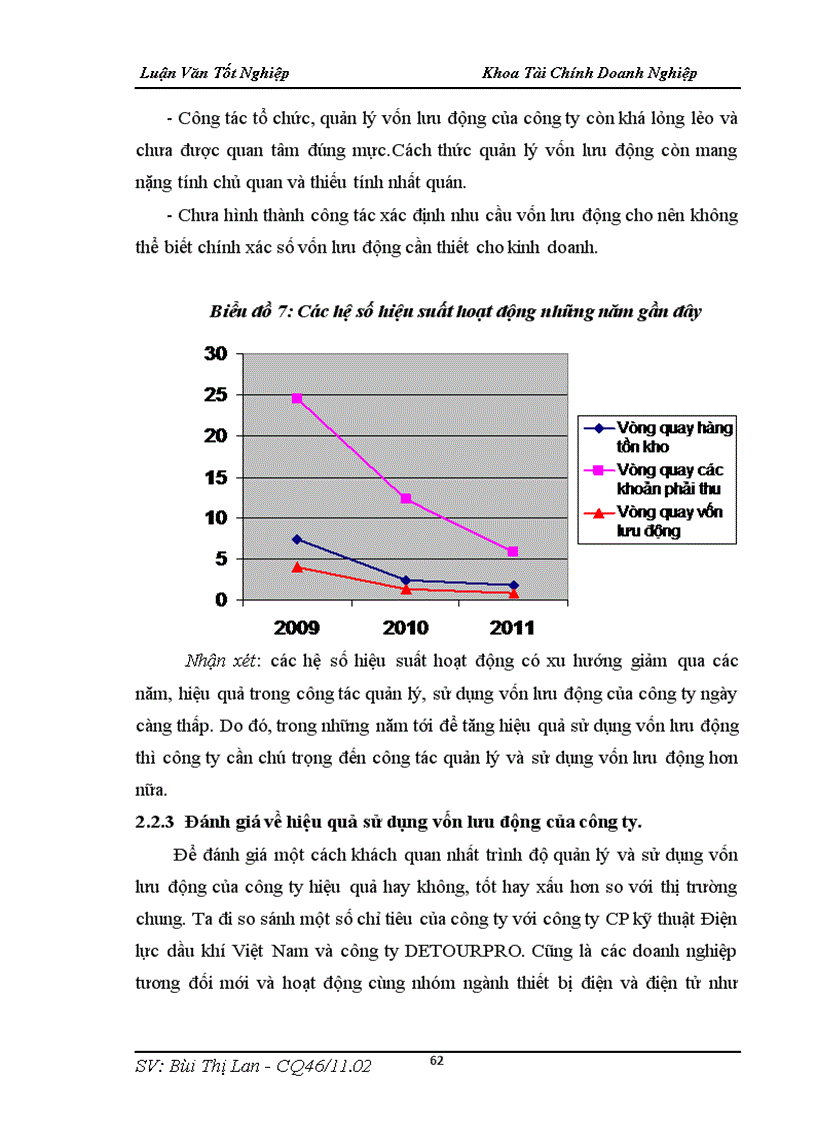 image for page Một số giải pháp nhằm nâng cao hiệu quả sử dụng vốn lưu động tại công ty cổ phần Cơ điện Hoàng Gia