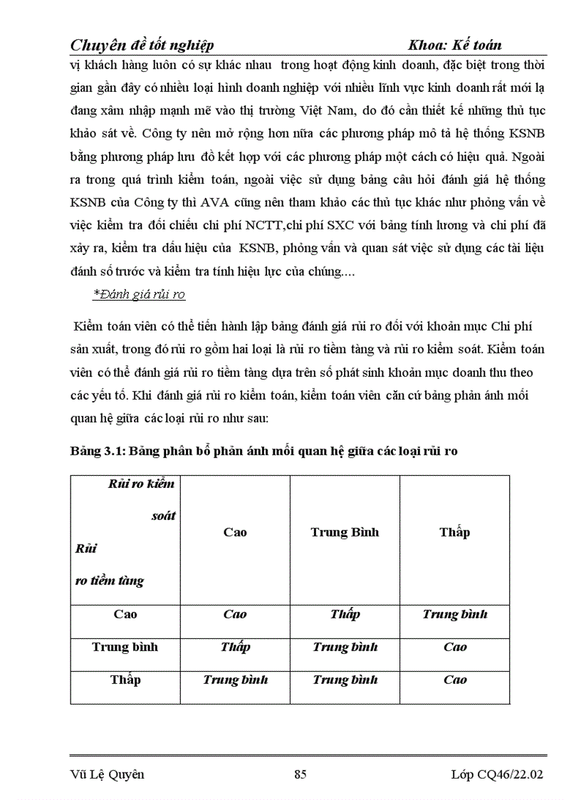 image for page Hoàn thiện quy trình kiểm toán khoản mục chi phí sản xuất trong kiểm toán báo cáo tài chính do Công ty TNHH Tư vấn Kế toán và Kiểm toán Việt Nam AVA thực hiện