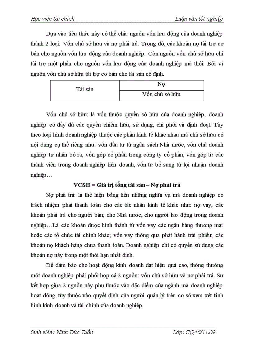 image for page Thực trạng quản lý sử dụng vốn lưu động và một số biện pháp góp phần nâng cao hiệu quả sử dụng vốn lưu động tại công ty cổ phần đầu tư THÀNH AN
