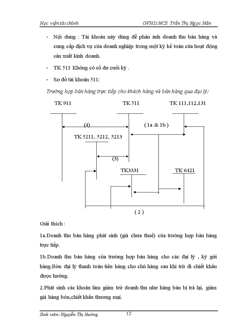 image for page Tổ chức công tác kế toán bán hàng và xác định kết quả kinh doanh tại công ty TNHH Tài Thịnh