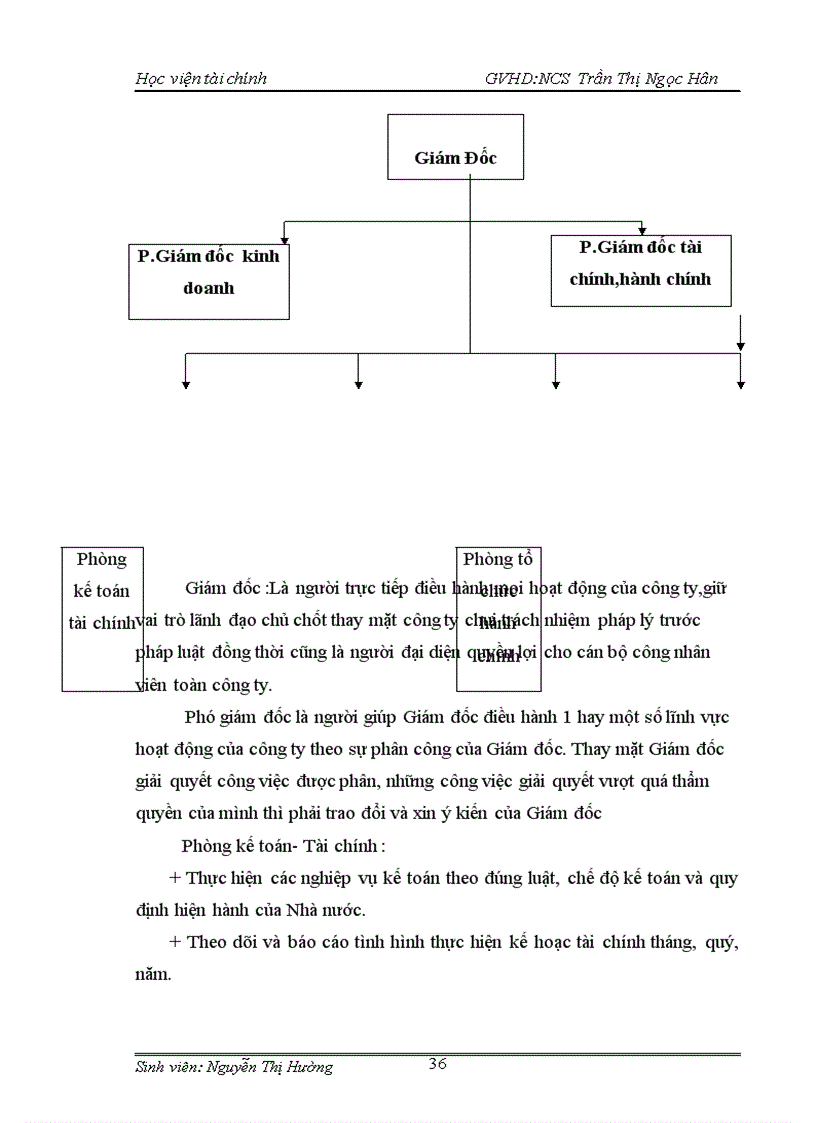 image for page Tổ chức công tác kế toán bán hàng và xác định kết quả kinh doanh tại công ty TNHH Tài Thịnh