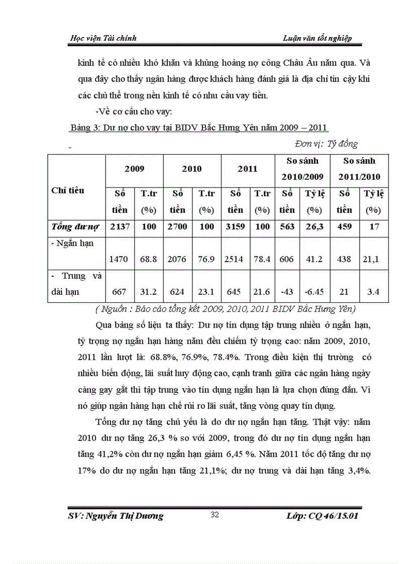 image for page Mở rộng và nâng cao hiệu quả cho vay đối với doanh nghiệp nhỏ và vừa tại Ngân hàng Đầu tư và Phát triển Việt Nam chi nhánh Bắc Hưng Yên
