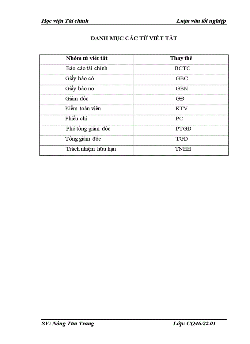 image for page Hoàn thiện quy trình kiểm toán vốn bằng tiền trong kiểm toán Báo cáo tài chính do Công ty TNHH Kiểm toán và Tư vấn đầu tư Tài chính Châu Á FADACO thực hiện 1