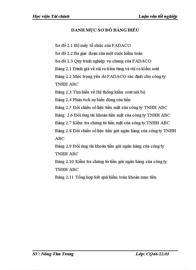 image for page Hoàn thiện quy trình kiểm toán vốn bằng tiền trong kiểm toán Báo cáo tài chính do Công ty TNHH Kiểm toán và Tư vấn đầu tư Tài chính Châu Á FADACO thực hiện 1