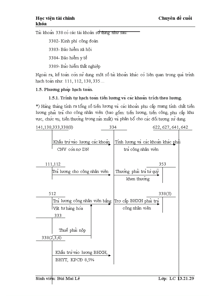 image for page Tổ chức công tác kế toán tiền lương và các khoản trích theo lương tại Công ty Cổ phần đầu tư và sản xuất Tràng Tiền Plaza