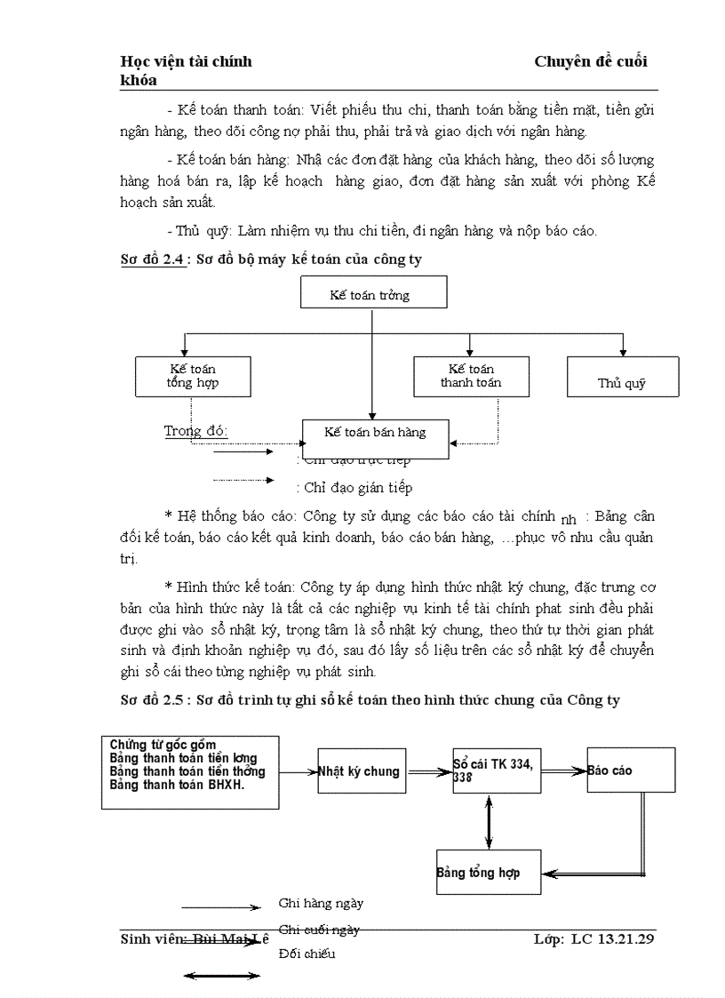image for page Tổ chức công tác kế toán tiền lương và các khoản trích theo lương tại Công ty Cổ phần đầu tư và sản xuất Tràng Tiền Plaza