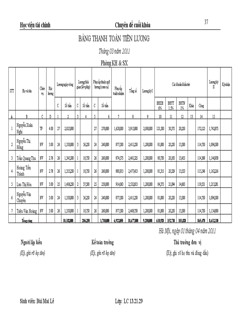 image for page Tổ chức công tác kế toán tiền lương và các khoản trích theo lương tại Công ty Cổ phần đầu tư và sản xuất Tràng Tiền Plaza
