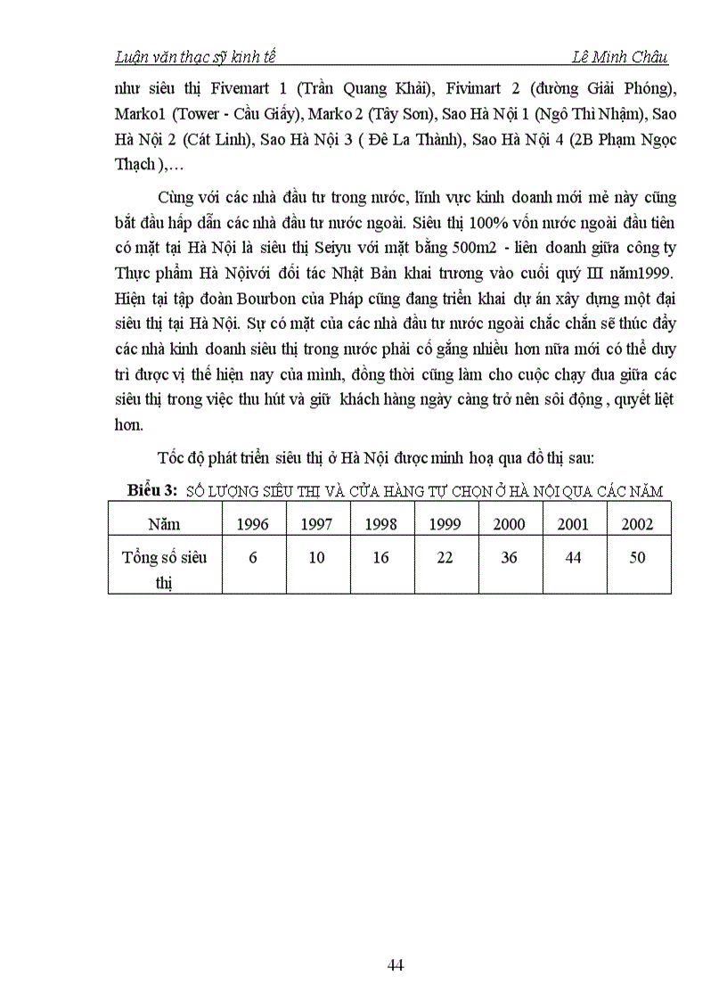 image for page Một số giải pháp nhằm tăng cường công tác quản lý nhà nước đối với các siêu thị trên địa bàn Hà Nội