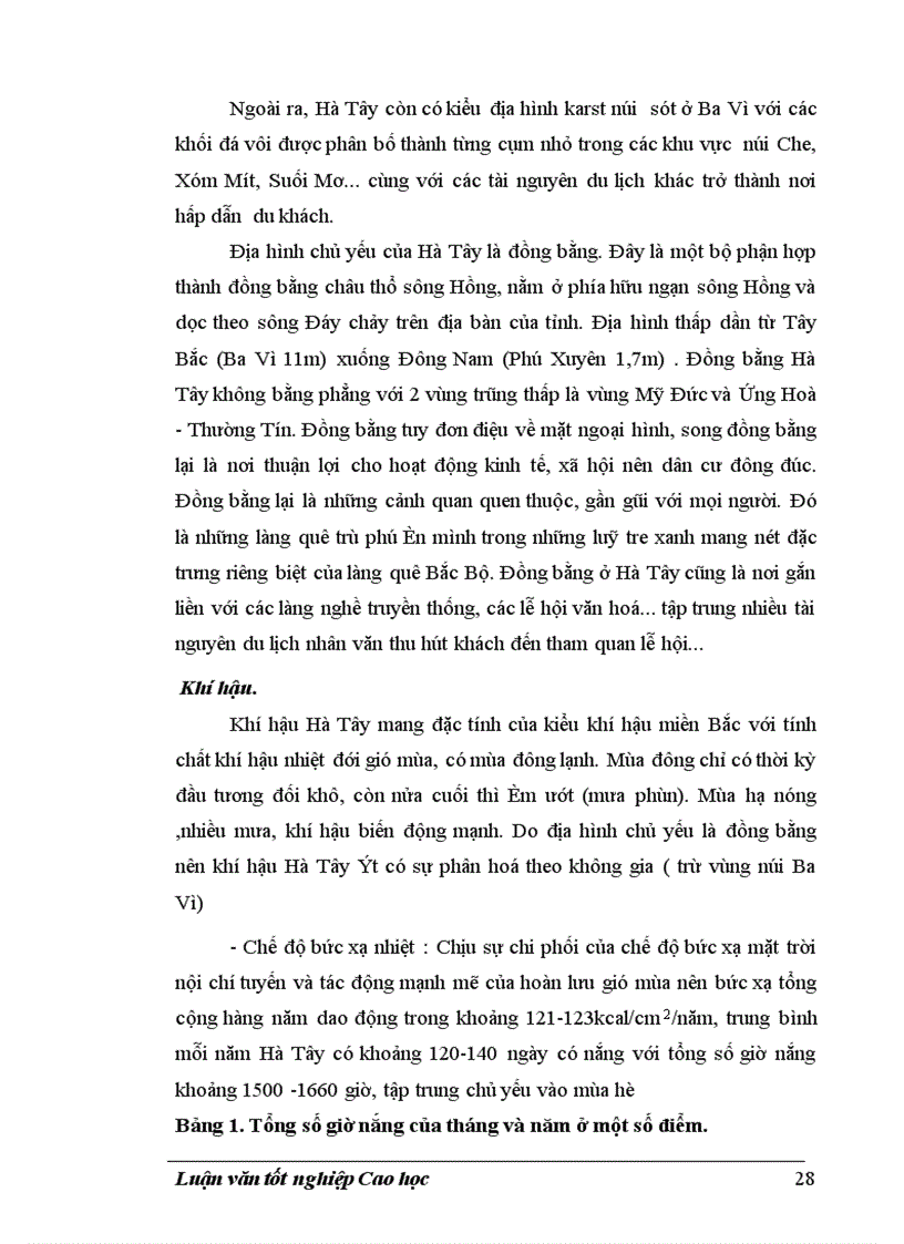 image for page Tổ chức lãnh thổ du lịch Hà Tây