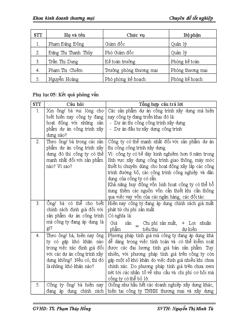 image for page Giải pháp marketing mix nhằm nâng cao năng lực cạnh tranh marketing cho sản phẩm dự án công trình xây dựng của công ty TNHH thương mại và xây dựng công trình Đăng Minh 3