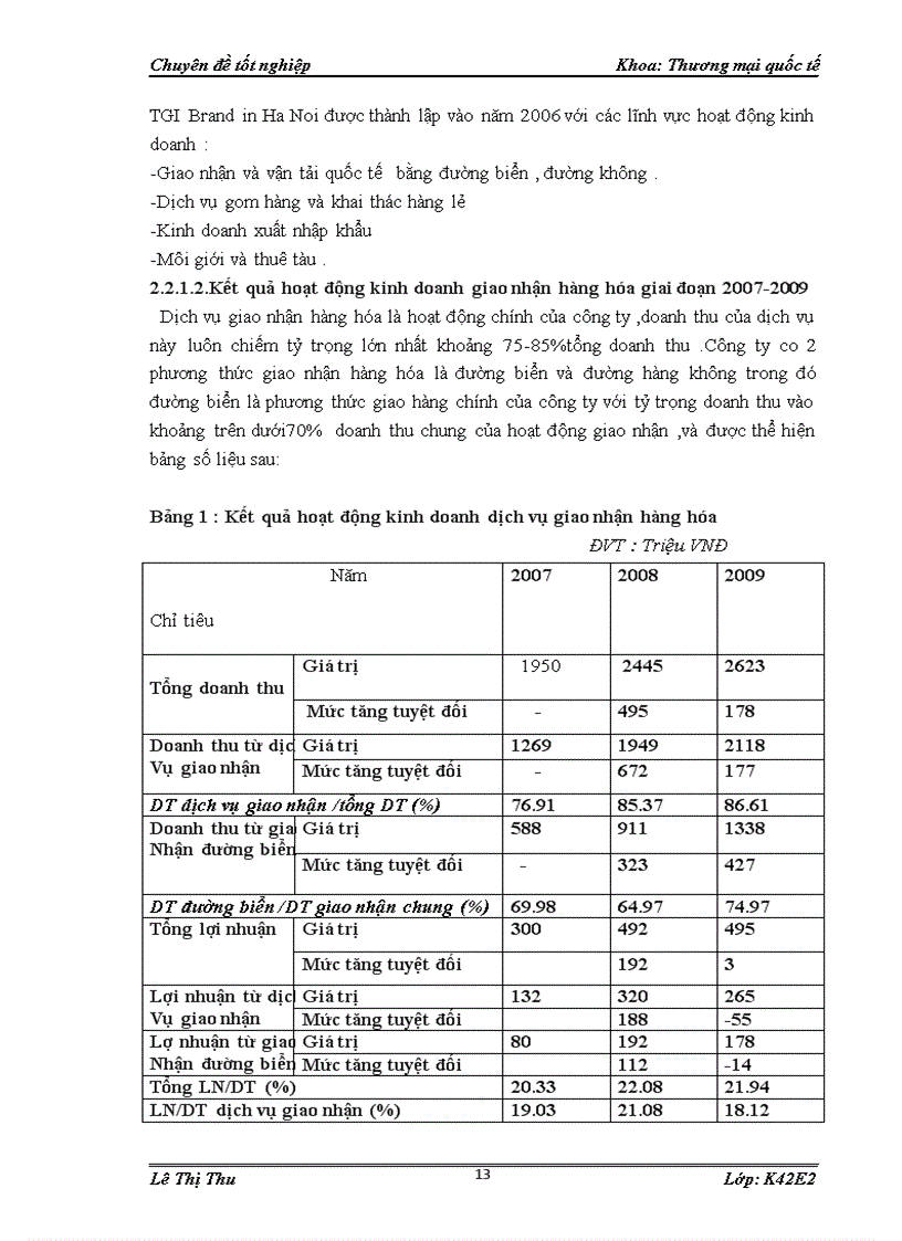 image for page Quản trị quy trình giao hàng xuất khẩu bằng đường biển sang thị trường HONGKONG của công ty TNHH giao nhận Trường Giang chi nhánh Hà Nội 3