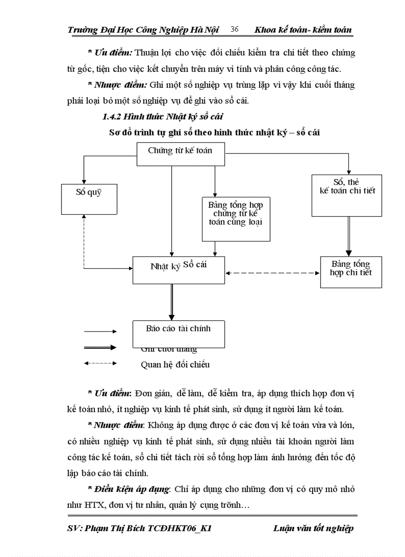 image for page Hoàn thiện kế toán bán hàng và xác định kết quả bán hàng tại công ty Cổ Phần Đầu Tư và Thương Mại NAVICO