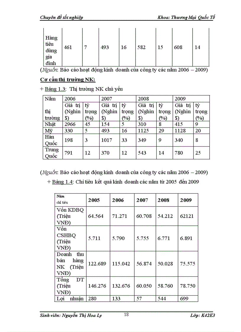 image for page Quản trị quy trình thực hiện hợp đồng nhập khẩu bao bì dược phẩm tại công ty CP cung ứng công nghiệp C I F F O B 3