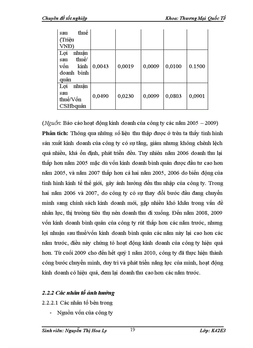 image for page Quản trị quy trình thực hiện hợp đồng nhập khẩu bao bì dược phẩm tại công ty CP cung ứng công nghiệp C I F F O B 3