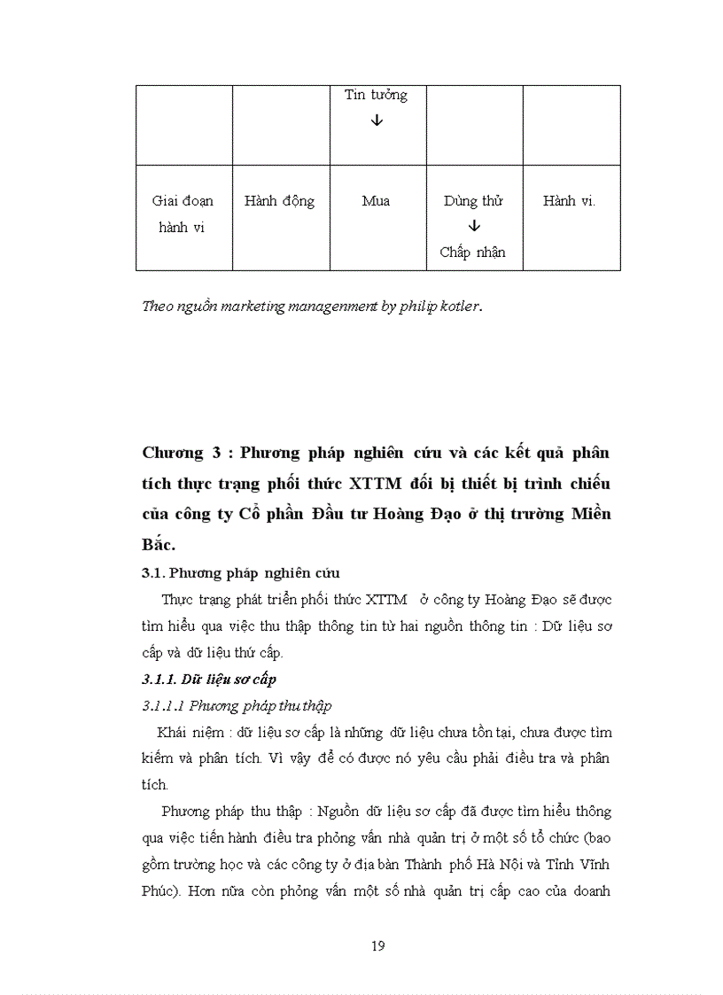 image for page Phát triển phối thức xúc tiến thương mại sản phẩm thiết bị trình chiếu của công ty Cổ phần Đầu tư Hoàng Đạo trên thị trường Miền Bắc 1