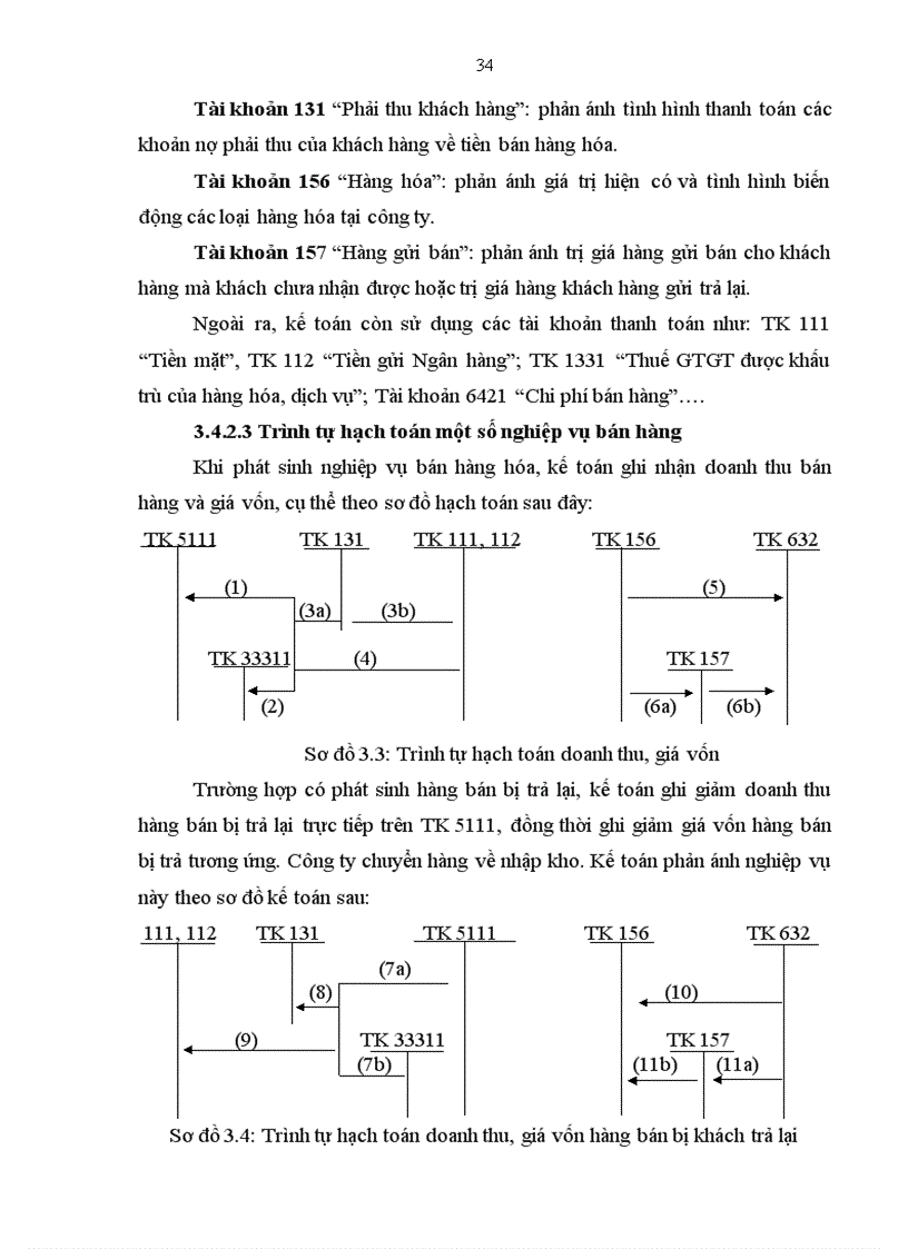image for page Kế toán bán nhóm hàng phụ tùng khí nén tại công ty TNHH Kỹ Thuật Thăng Long 3