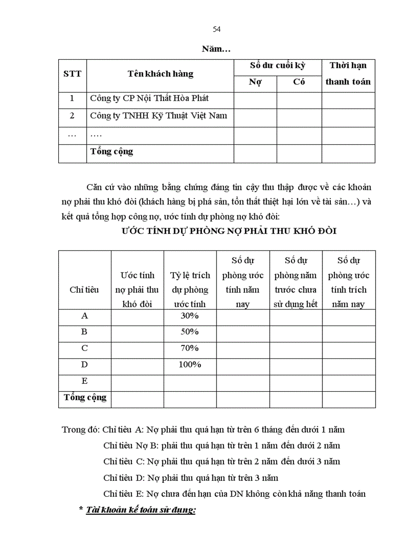 image for page Kế toán bán nhóm hàng phụ tùng khí nén tại công ty TNHH Kỹ Thuật Thăng Long 3