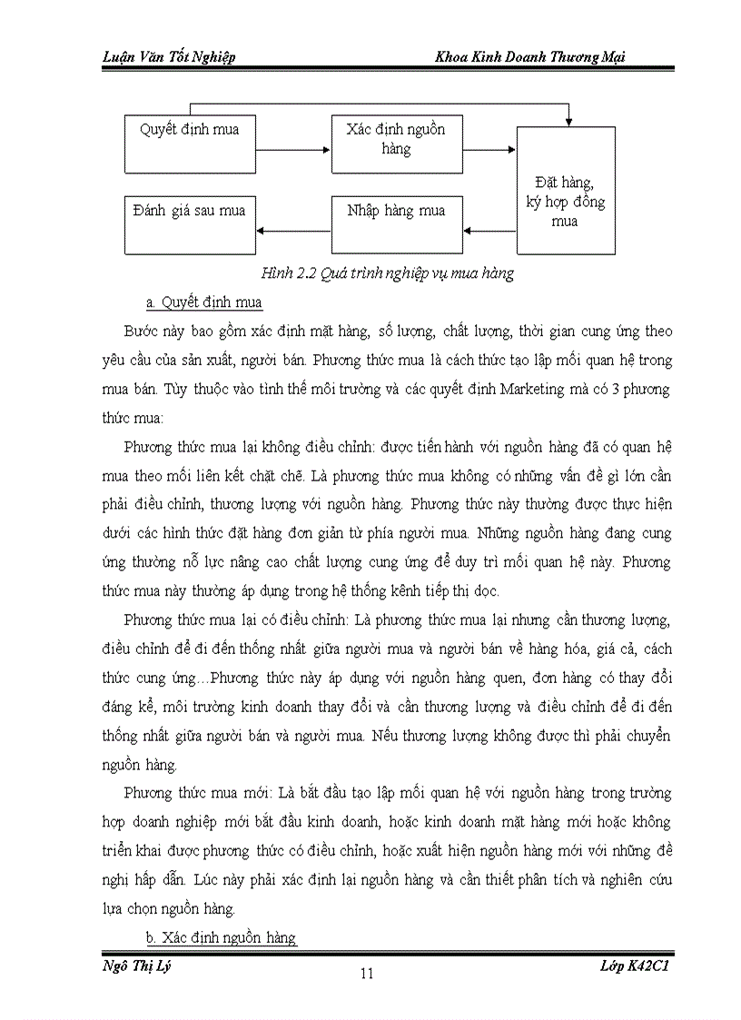 image for page Hoàn thiện công tác quản trị mua hàng tại Trung Tâm Xuất Nhập Khẩu và Hợp Tác Đầu Tư VVMI