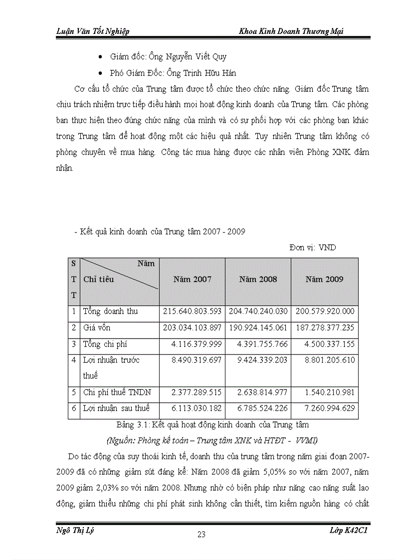 image for page Hoàn thiện công tác quản trị mua hàng tại Trung Tâm Xuất Nhập Khẩu và Hợp Tác Đầu Tư VVMI