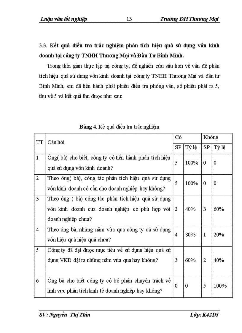 image for page Phân tích hiệu quả sử dụng vốn kinh doanh tại công ty TNHH Thương Mại và Đầu Tư Bình Minh 1