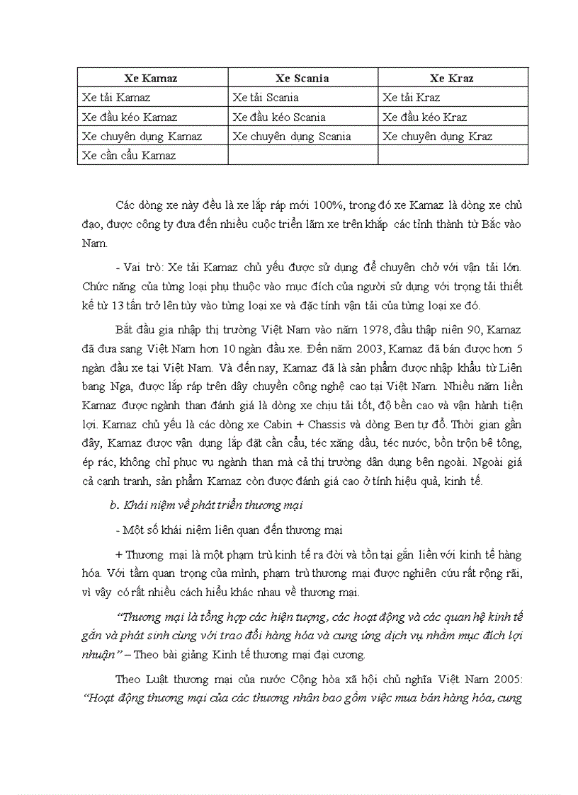 Giải pháp thị trường với phát triển thương mại ô tô tải Kamaz trên thị trường nội địa Việt Nam 1