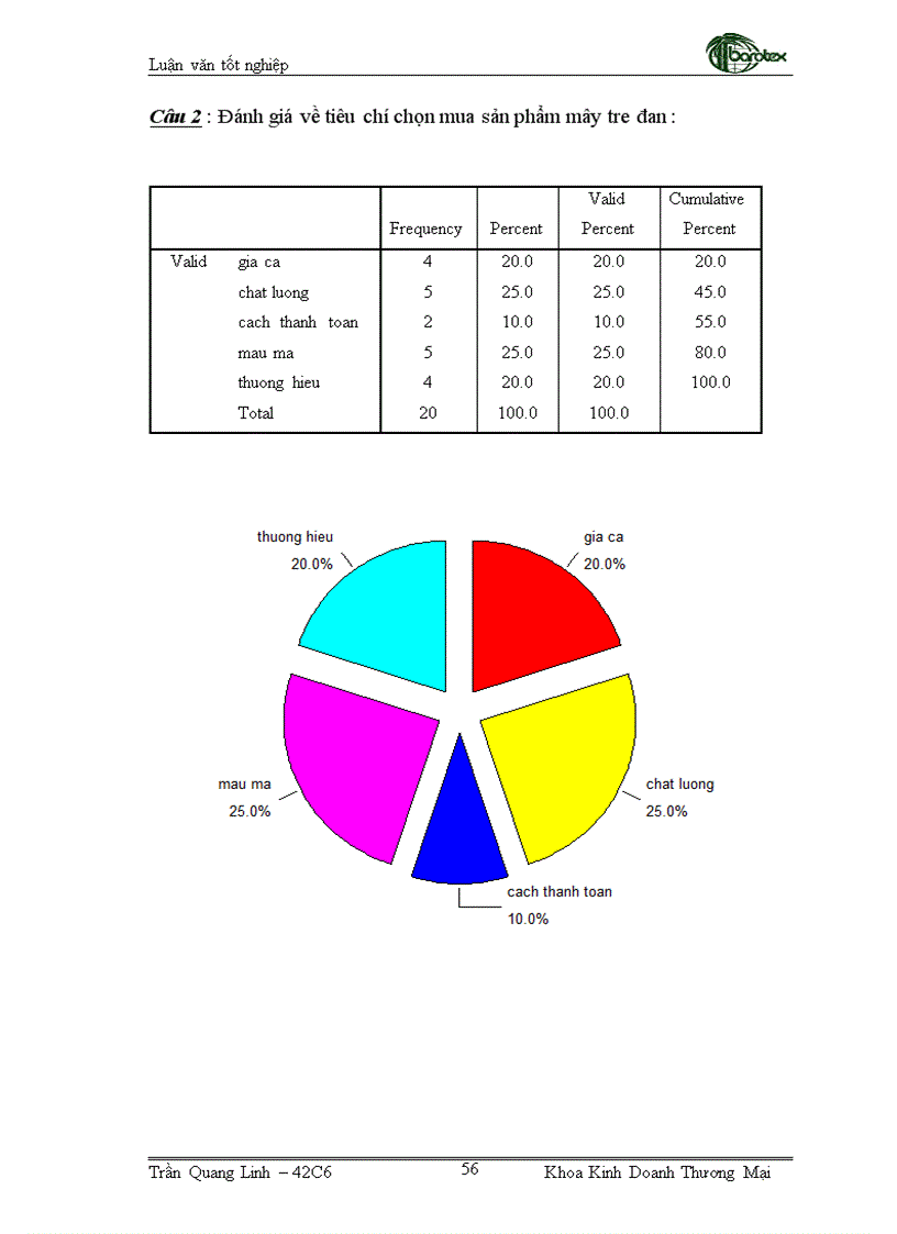 image for page Giải pháp Marketing mix nhằm phát triển thị trường sản phẩm mây tre đan xuất khẩu tại Nhật Bản của công ty cổ phần Xuất nhập khẩu mây tre Việt Nam Barotex