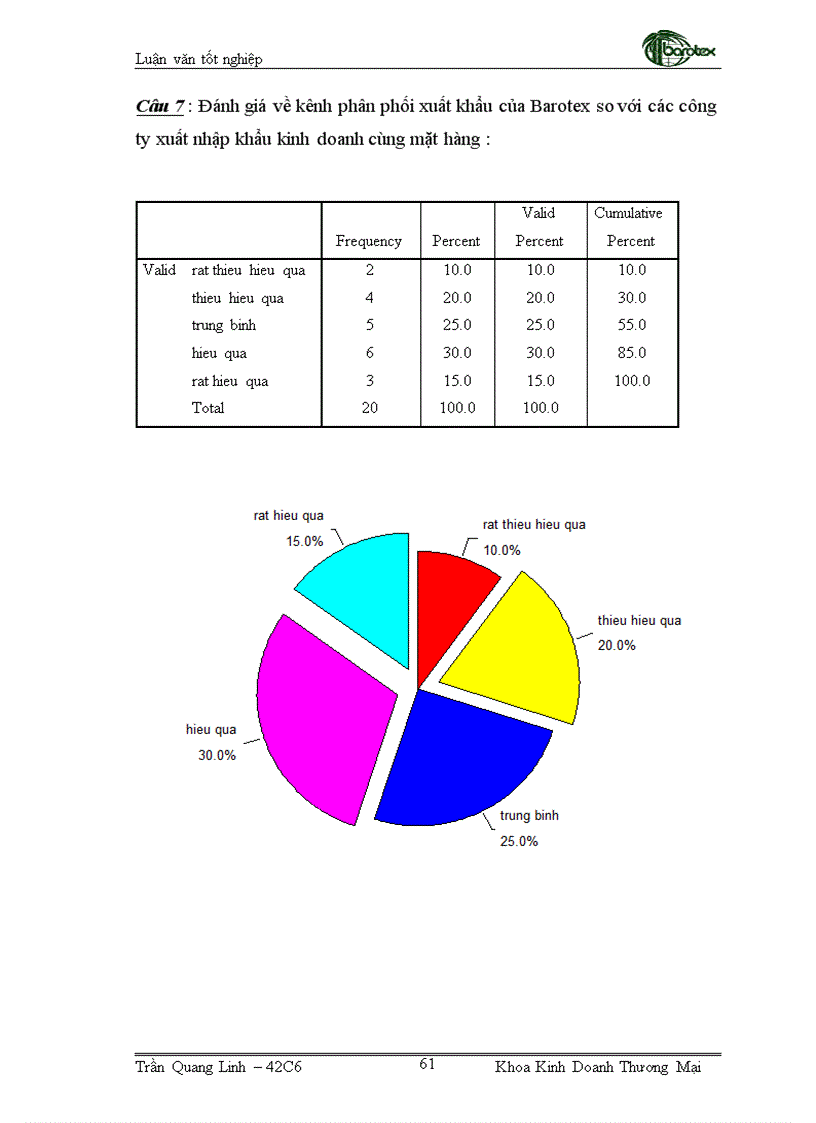 image for page Giải pháp Marketing mix nhằm phát triển thị trường sản phẩm mây tre đan xuất khẩu tại Nhật Bản của công ty cổ phần Xuất nhập khẩu mây tre Việt Nam Barotex