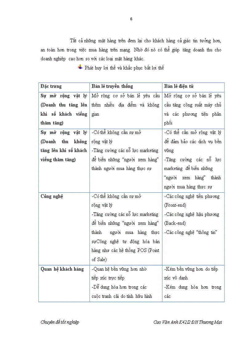 image for page Hoàn thiện quy trình bán lẻ trực tuyến tại website www babyplaza vn của công ty Cổ phần Quốc tế VNETC 4