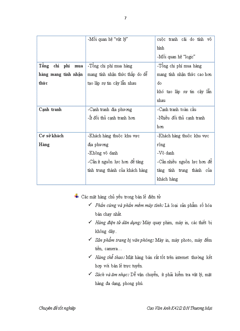 image for page Hoàn thiện quy trình bán lẻ trực tuyến tại website www babyplaza vn của công ty Cổ phần Quốc tế VNETC 4