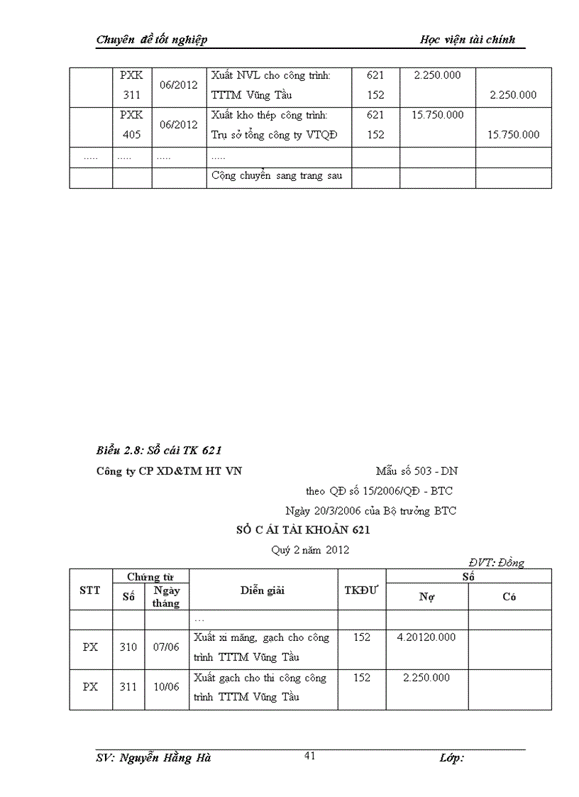 image for page Kế toán chi phí sản xuất và tính giá thành sản phẩm tại công ty cổ phần đầu tư xây dựng và thương mại ht việt nam