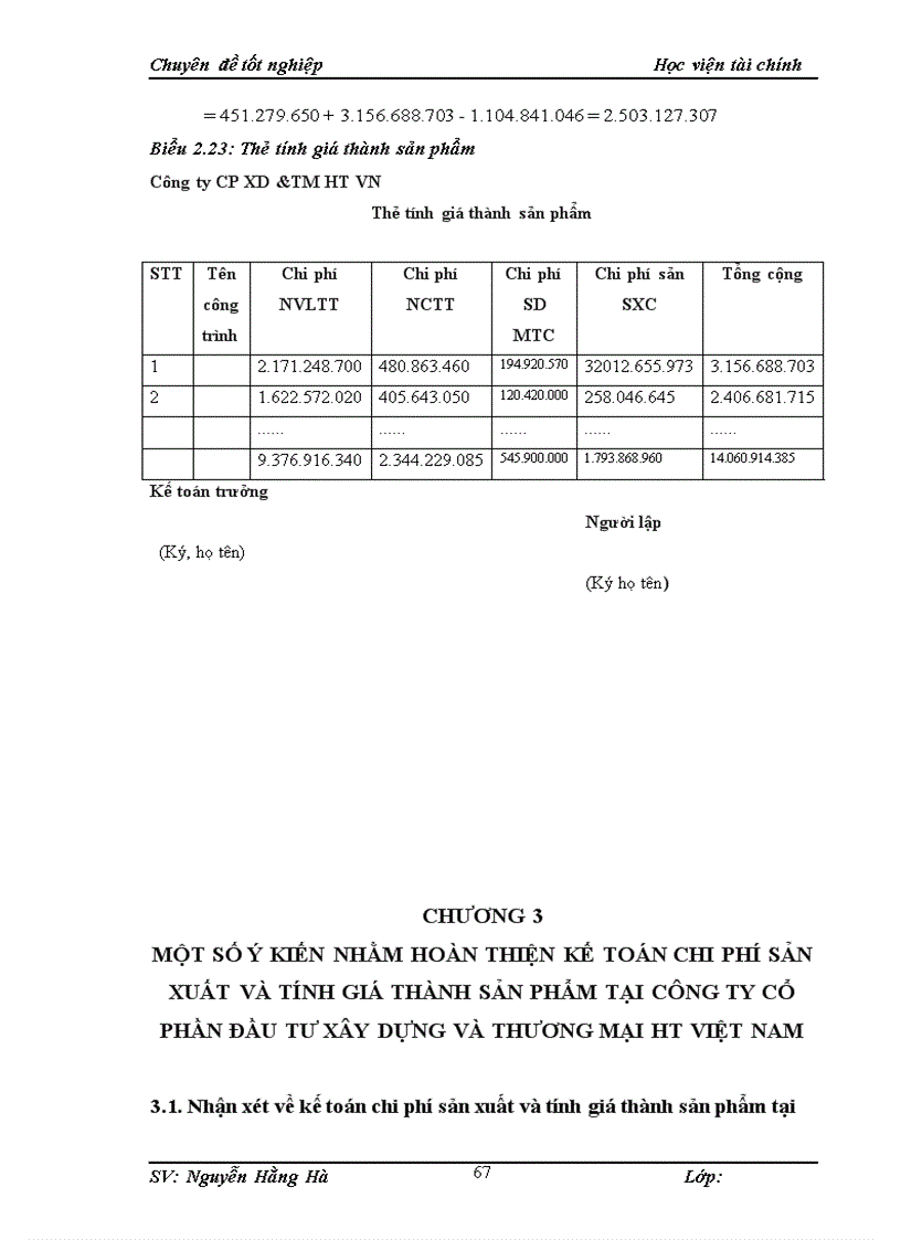 image for page Kế toán chi phí sản xuất và tính giá thành sản phẩm tại công ty cổ phần đầu tư xây dựng và thương mại ht việt nam