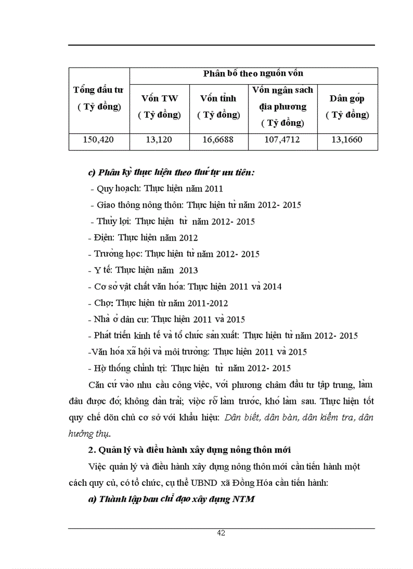 image for page THựC TRạNG GIảI PHáP XÂY DựNG NÔNG THÔN MớI TạI Xã ĐồNG HóA HUYệN KIM BảNG GIAI ĐOạN 2011 2015
