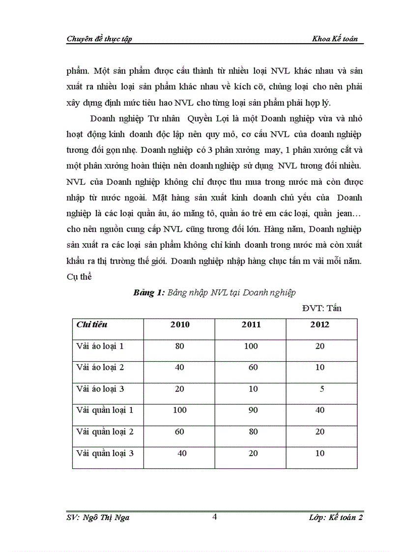 image for page Kế toán nguyên vật liệu tại doanh nghiệp tư nhân quyền lợi
