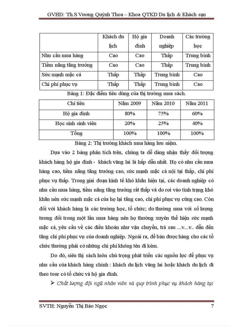 image for page Một số giải pháp nhằm nâng cao năng lực cạnh tranh của siêu thị sách Hòa Anh Chương Mỹ Hà Nội