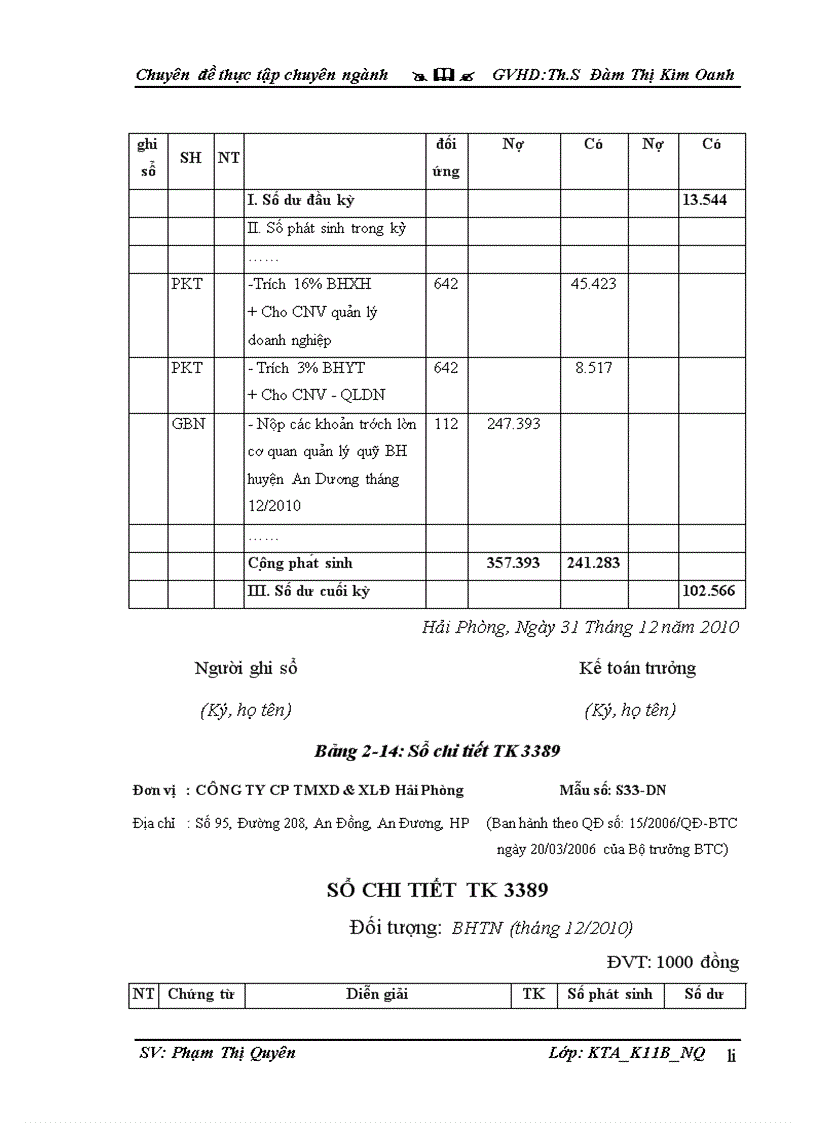 image for page Hoàn thiện kế toán tiền lương và các khoản trích theo lương tại công ty cổ phần thương mại xây dựng và xây lắp điện hải phòng 1