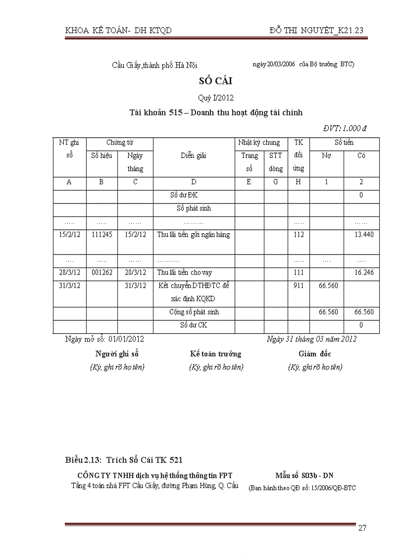 image for page Kế toán doanh thu chi phí tại công ty tnhh dịch vụ hệ thống thông tin fpt