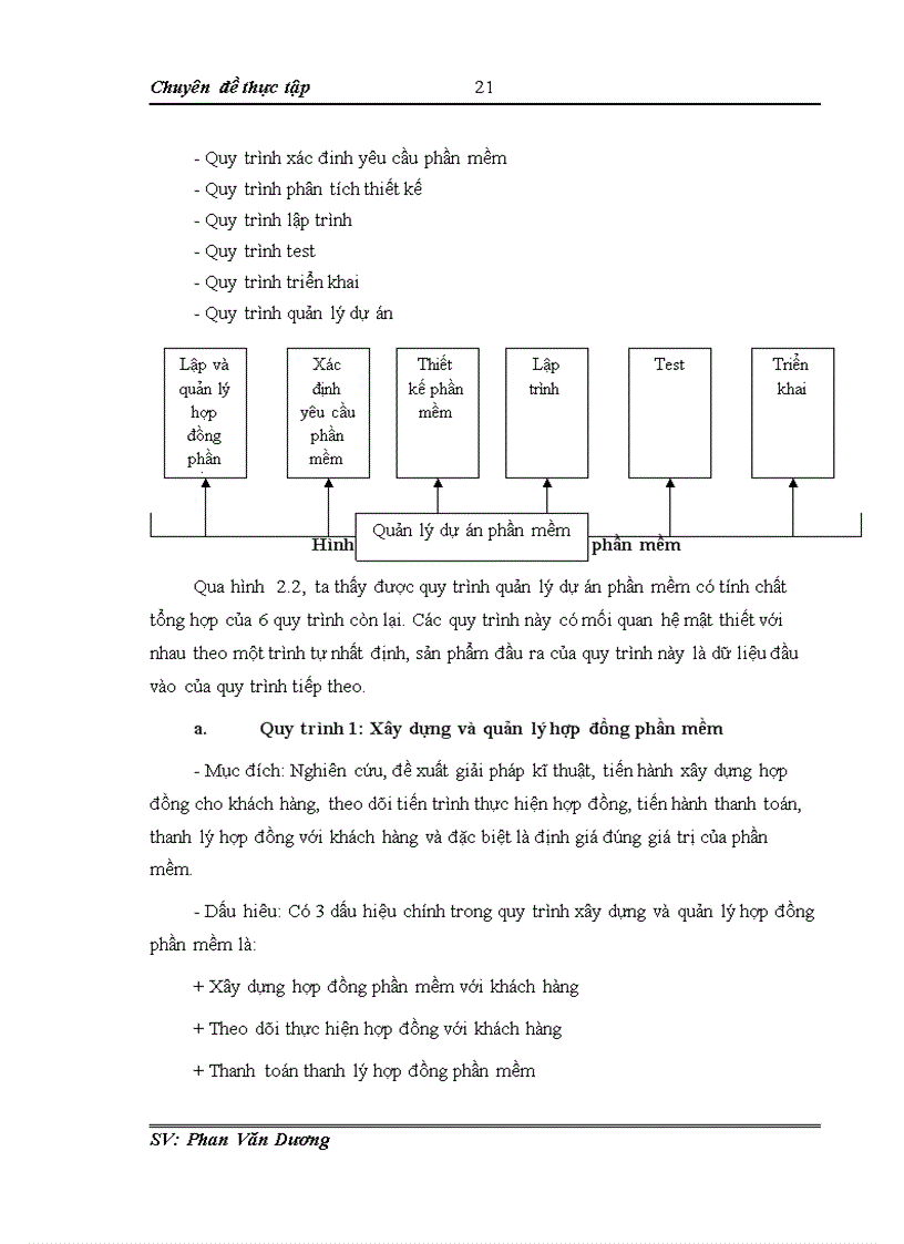 image for page Phân tích thiết kế phần mềm quản lý nhân sự
