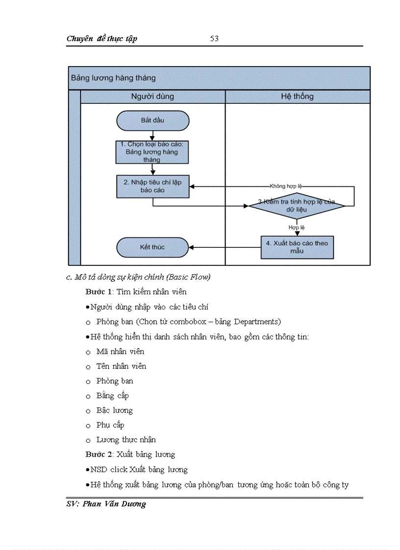 image for page Phân tích thiết kế phần mềm quản lý nhân sự