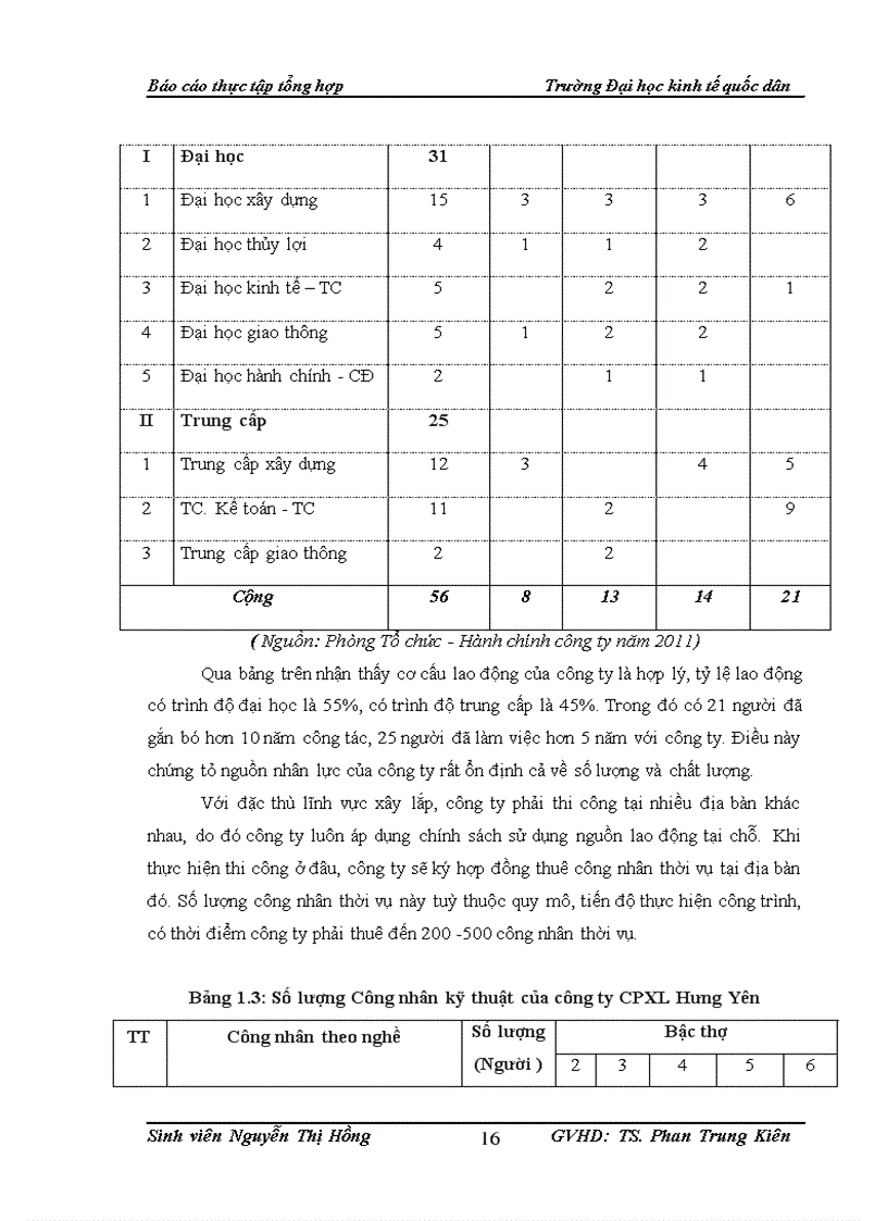 image for page Tổ chức bộ máy kế toán và hệ thống kế toán tại công ty cổ phần xây lắp hưng yên